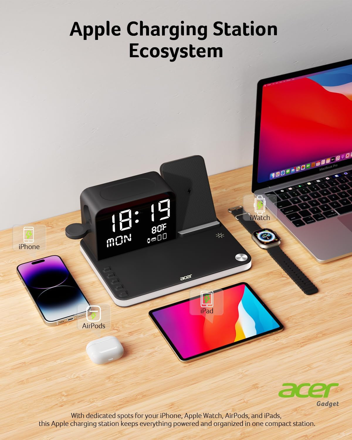 7-In-1 Wireless Charging Station: Charger Stand for Multiple Devices for Apple - Iphone 16 15 14 13 12 Pro Max Apple Watch Airpods, Wireless Charger Iphone Charging Station with Bluetooth Timesyn