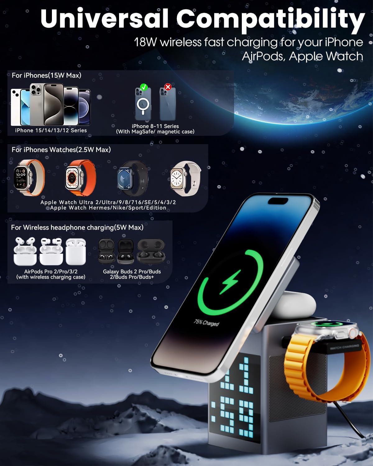 3-In-1 Wireless Charger, Bluetooth Speaker, Pixel Animation Display, Digital Alarm Clock for Apple Mag Safe Iphone 17 16E 16 15 14 13 12 Pro Max Iwatch and Airpods Fasting Charging Station