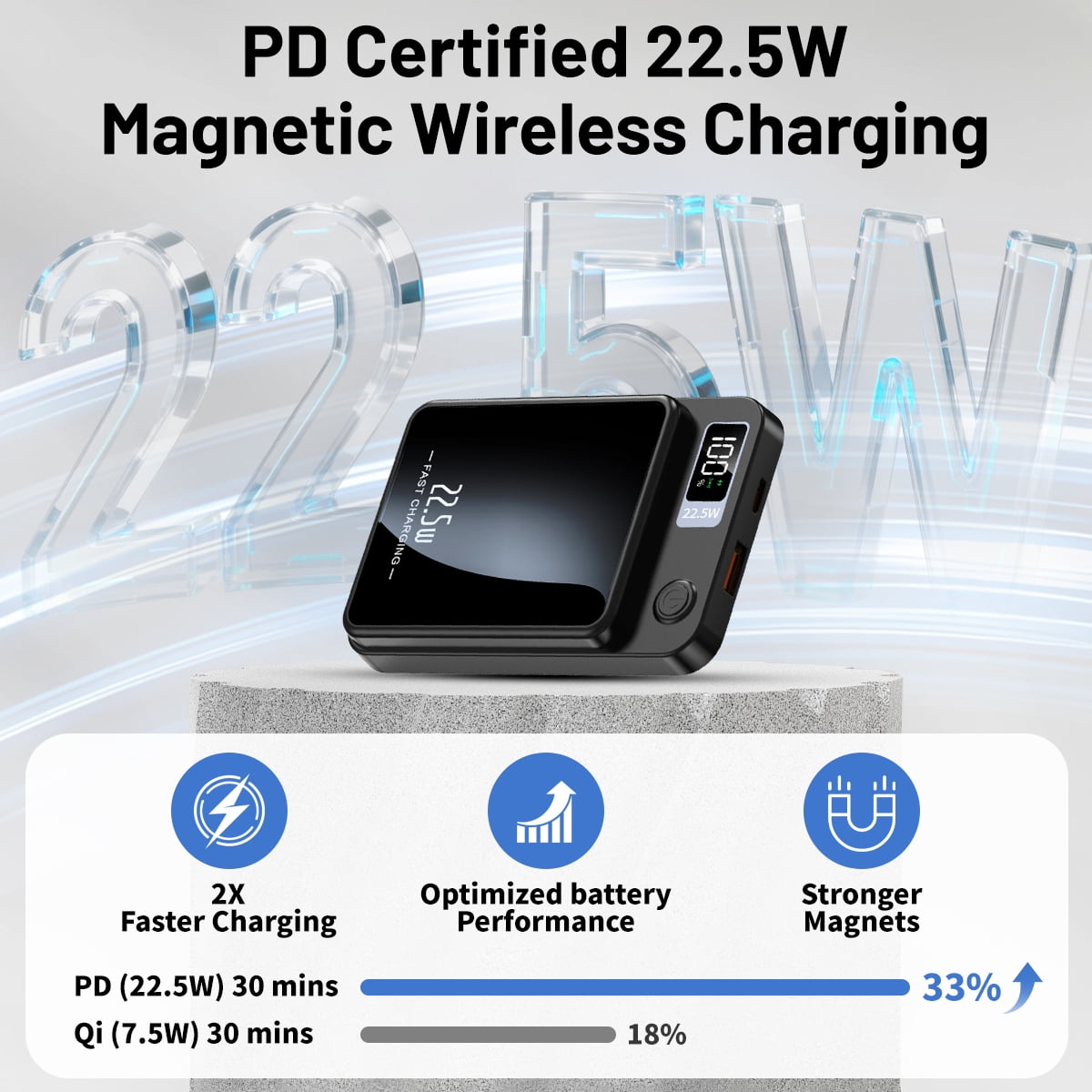 Wireless Portable Charger with LED Power Display, 10000Mah 22.5W Fast Charging Phone External Battery Bank, 2 in 1 Wireless Magnetic Power Bank, Emergency Backup Battery Pack for Iphone and Android