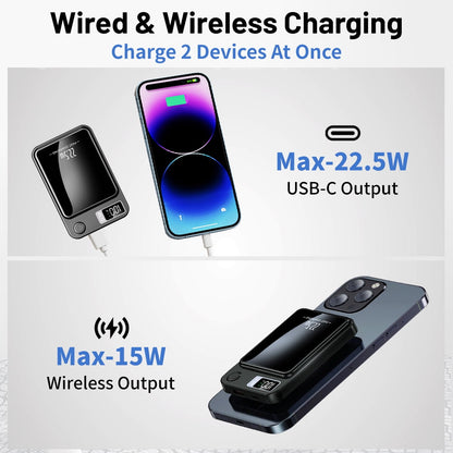 Wireless Portable Charger with LED Power Display, 10000Mah 22.5W Fast Charging Phone External Battery Bank, 2 in 1 Wireless Magnetic Power Bank, Emergency Backup Battery Pack for Iphone and Android