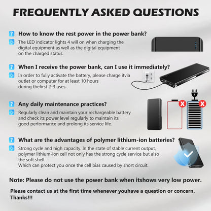 20000 Mah Portable Charger Power Bank Dual USB Battery Pack for Iphone, Ipad, Galaxy, Android, Pixel and Tablet (Black)